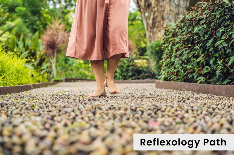 Reflexology-Path